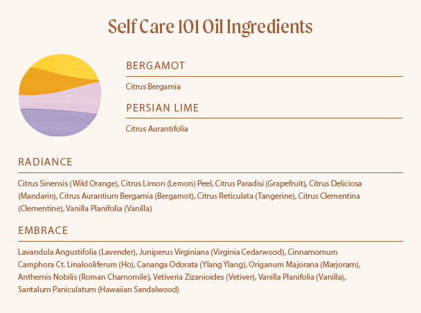 Self Care 101 Sample Set